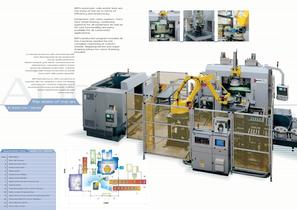 Automation solution for aluminium wheels - 3