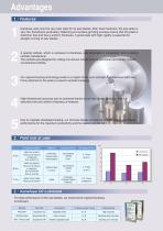 Cold Saw Blades-2