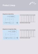 M-Type Carbide Drill Bits-3
