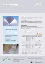 Yield Pro-2