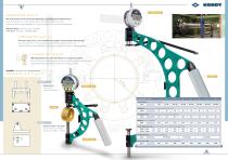 CORDAMETER - 5