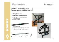 CORDAS-2