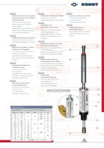 CORDICHECK-5