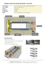 4-Side Plate Edge Milling Machine – PFM FALCON-2