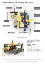 Automatic 6-Side-Milling Machines - RHINO AUTOBLOCK - 2