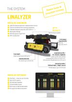 LINALYZER-3