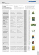 LOKOMA Main catalog-3