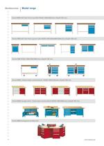 LOKOMA Main catalogue - overview-18