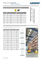 LOKOMA Pallet shelving-3