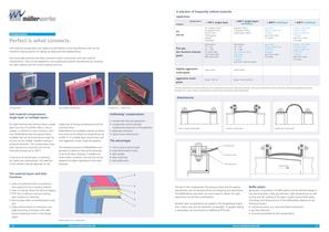 Security through technology-10