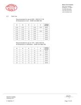 Abrasive Catalog-11