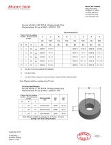 Abrasive Catalog-11