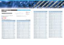 End Mill for Aluminum (AL Series) - 3