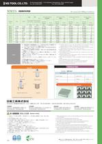 Micro thread cutting tool - 2