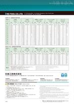 MUGEN-COATING Miniature Drill / MUGEN-COATING Point Drill - 3