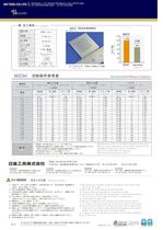 Precision drill for Hardened Steel - 2