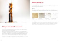 SulFol and SintoCut Cutting oil-3
