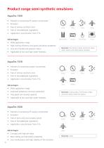 Water-soluble cooling lubricants-8