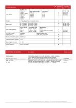 Workstation Lasers-2
