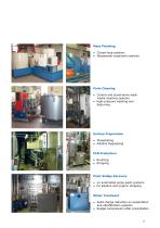 Liquid recycling-7