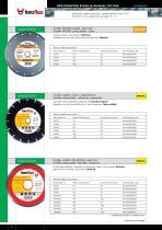 Diamond saw blades - 8