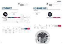 GRINDING TOOLS-11