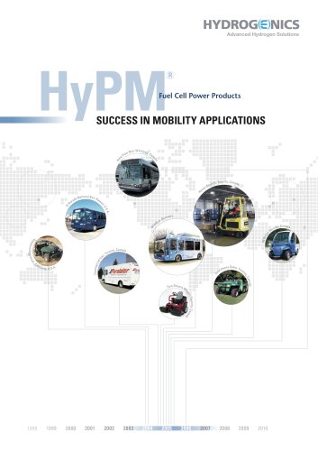 HyPM SUCCESS IN MOBILITY APPLICATIONS