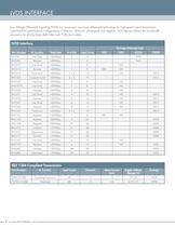 Analog Mixed Signal Selection Guide - 6