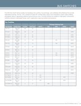 Analog Mixed Signal Selection Guide - 7