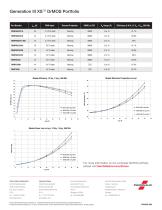 DC-DC Buck Converter Extra Small High-Performance DrMOS Package Generation III XS TM  DrMOS Portfolio - 2