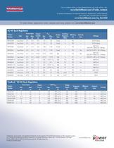 DC-DC Converter Solutions Product Overview - 2