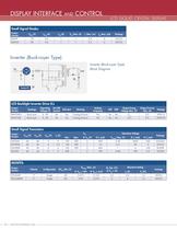 DIGITAL DISPLAY SOLUTIONS - 10