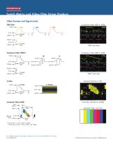 Fairchild's Switch Matrix and Video Filter Driver - 4