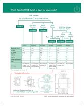 Fairchild?s USB Switches Product Overview - 2