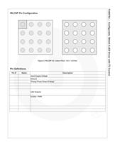 FAN5702 Configurable 180mA, 6-Channel LED Driver with 12C Control for Mobile Handsets - 3