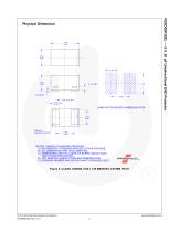 FESD05P30ZL 5 V, 30 pF Unidirectional ESD Protector - 4