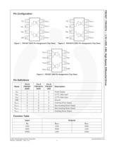 FIN1027 3.3V LVDS 2-Bit High Speed Differential Driver - 2