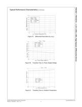 FIN1027 3.3V LVDS 2-Bit High Speed Differential Driver - 8