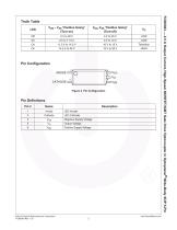 FOD8383 2.5 A Output Current - 3