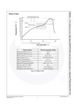 FOD8383 2.5 A Output Current, High-Speed, MOSFET/IGBT Gate Drive Optocoupler in Optoplanar® Wide-Body SOP 5-Pin - 14