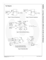 FSHDMI08 Wide-Bandwidth Differential Signaling HDMI Switch - 9