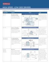 High-Speed, Low-Side Gate Drivers Product Overview - 2