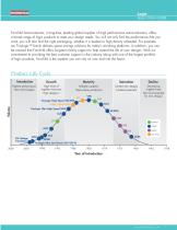 Logic SELECTION GUIDE - 3