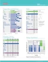 Logic SELECTION GUIDE - 7