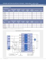 Motor Drive Solution Guide - 6