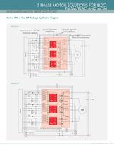 Motor DRIVE solutions - 13