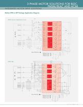 Motor DRIVE solutions - 7