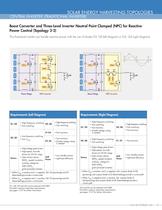 RENEWABLE ENERGY SOLUTIONS - 13