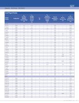 STANDARD PRODUCTS GUIDE - 23