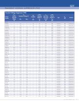 STANDARD PRODUCTS GUIDE - 37